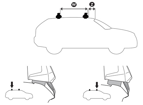 Bagażnik dachowy Hyundai Kona bez relingów